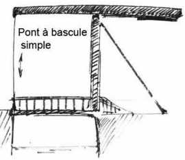 Basculeur de cuve Europe pour nettoyage - Autre